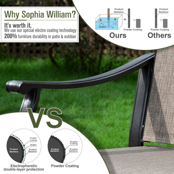 Sophia & William Patio Dining Set 9 Pieces, 8 Quick Dry Textilene Chairs and 1 Expandable Outdoor Dining Table, All-Weather Patio Furniture for Lawn, Park, and Courtyard Support 350lbs