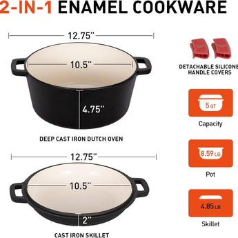 STICKNOMORE 2-in-1 Enamel Cast Iron Dutch Oven with Dual Handles, 5 QT Dutch Oven Pot & 10.5“ Skillet Lid Doubles as Cast Iron Pan, Oven Safe up to 500°F, Cookware for Cooking Baking Stewing