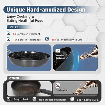 ROYALCLAD 2 Piece Hard Anodized Non Stick Fry Pan Set, 9, 11 Inch Skillets Set, Induction Ceramic Frying Pans with Stay-Cool Handles, Pots and Pans Set Non Stick Ceramic, PFAS, PFOA-Free, Black